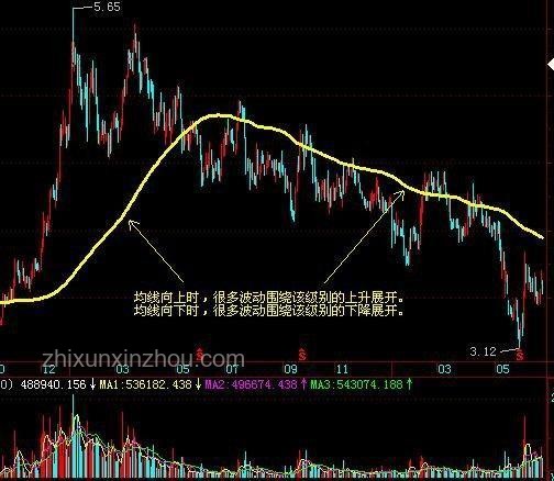AH股走低與穩(wěn)定幣概念爆發(fā)下的市場應對策略