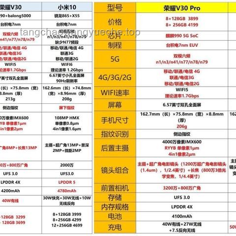 女友因小米汽車爭執(zhí)：消費觀念與智能出行趨勢探析