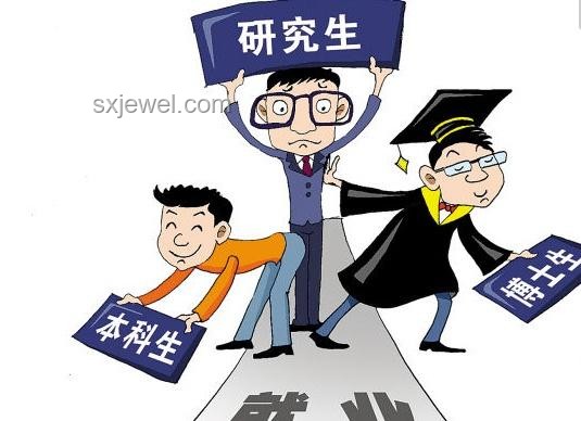 民辦本科or大專？我的選擇心路歷程