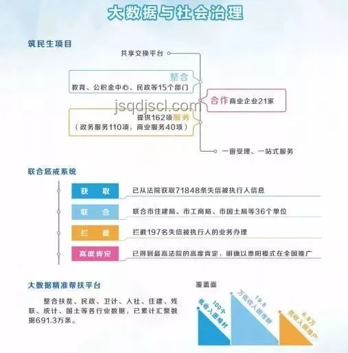 第一視角體驗高考查分時刻：心理波動、數(shù)據(jù)解析與未來展望