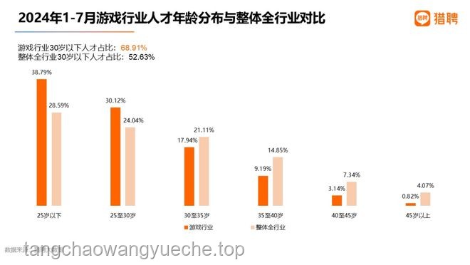 韓國能否開發(fā)出黑神話級別大作？策略分析與實踐路徑