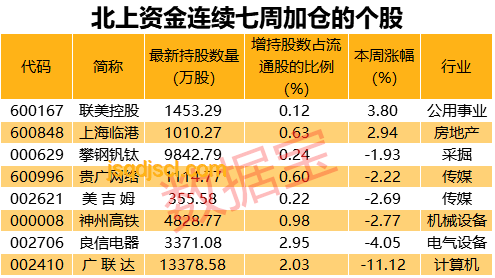你一直堅持的熱愛與持久力：多維度對比分析
