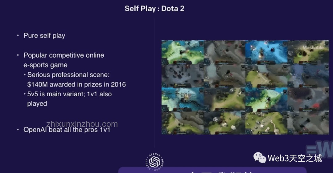 OpenAI o1與Self-Play RL技術(shù)路線推演對比解析