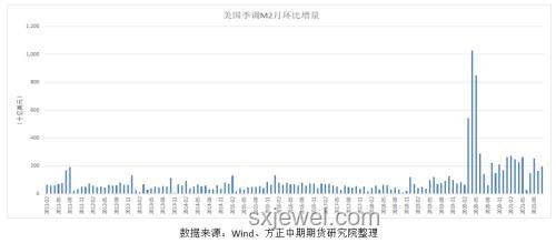 歐洲聯(lián)賽球隊(duì)歐冠熱情持續(xù)高漲，競技與經(jīng)濟(jì)雙贏成趨勢(shì)