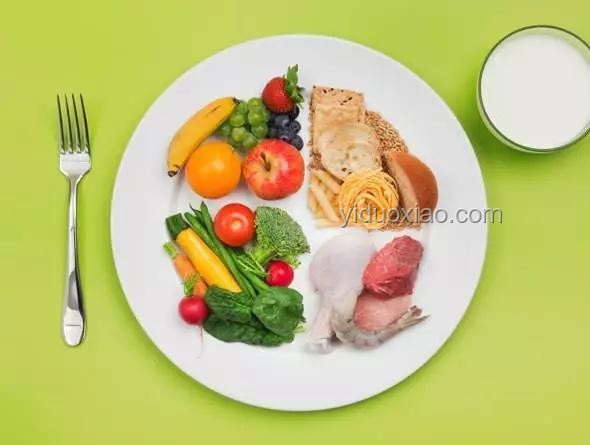 女生分手后極端飲食行為與健康管理對(duì)比分析