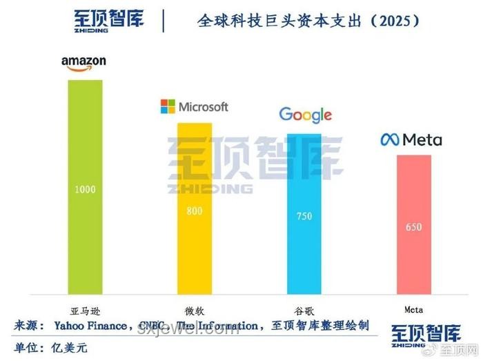 阿里巴巴2025財(cái)年年報(bào)深度解析：AI驅(qū)動(dòng)增長，電商業(yè)務(wù)再提速