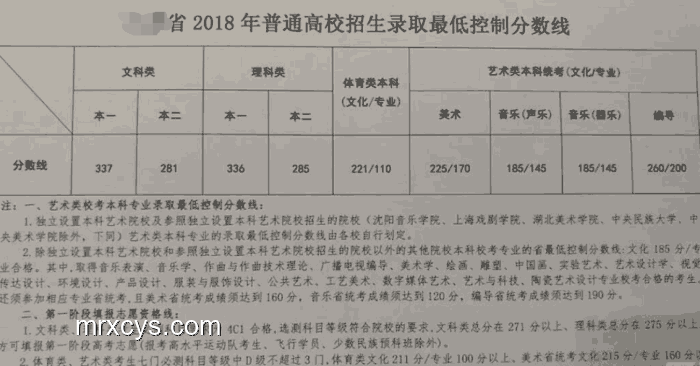 高考752分女生的創(chuàng)新啟示：超越分數(shù)，探索未知邊界