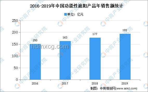 特朗普爆料引發(fā)美伊關(guān)系新動向預(yù)測