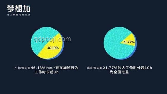 打工人應(yīng)對職場dirty work的實(shí)用解決方案