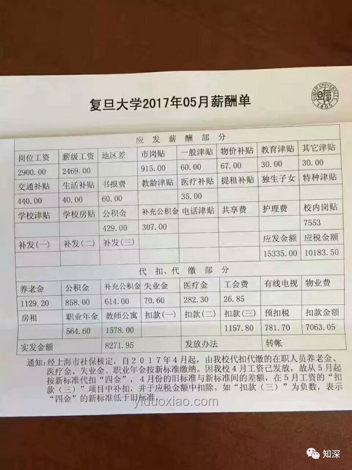 86歲大學(xué)學(xué)歷北京大爺退休收入深度剖析