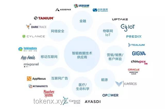 2024年AI驅(qū)動(dòng)營(yíng)銷創(chuàng)新趨勢(shì)預(yù)測(cè)：個(gè)性化與內(nèi)容智能化