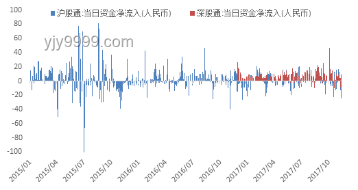 所有人都在等待再通脹，經(jīng)濟(jì)回暖信號何時顯現(xiàn)？
