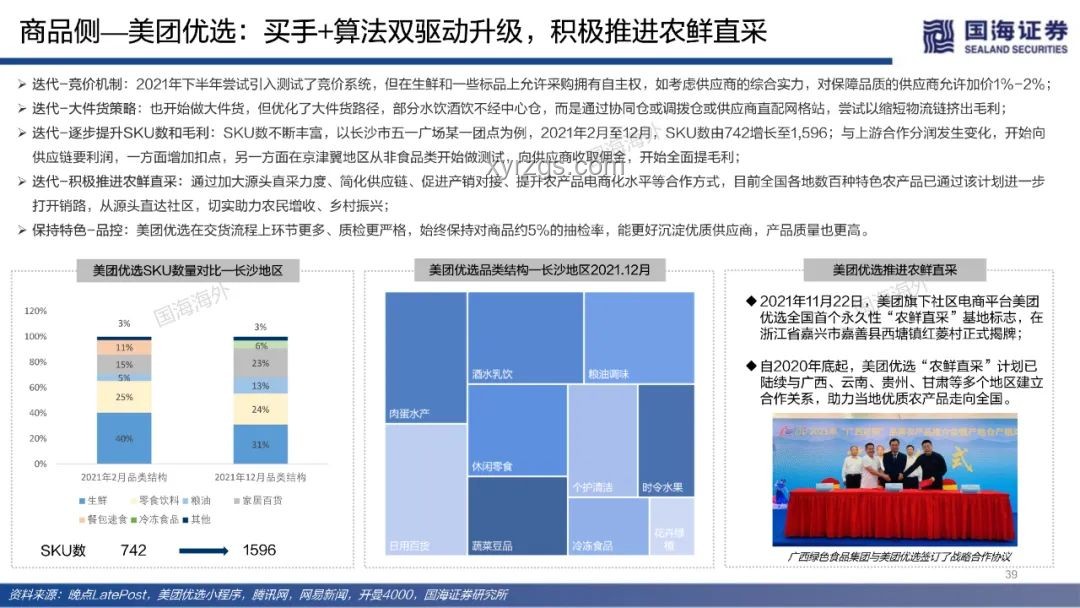 為何此刻選擇關閉美團優(yōu)選：深度行業(yè)剖析
