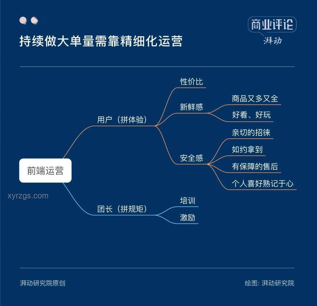 為何此刻選擇關閉美團優(yōu)選：深度行業(yè)剖析