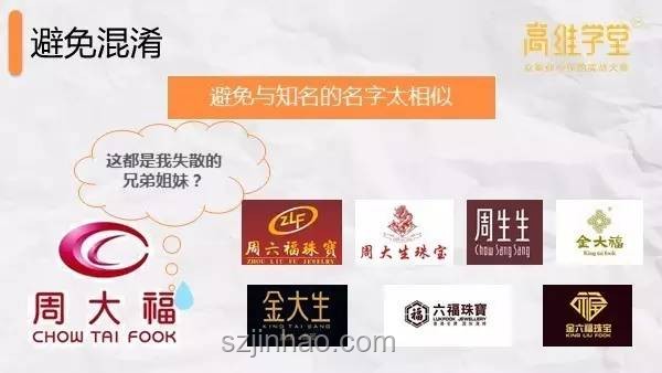 哈根達斯跌下神壇解決方案：重塑品牌形象與市場定位