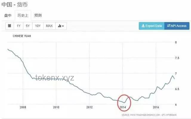 伊朗未來之路：歷史脈絡下的趨勢與展望
