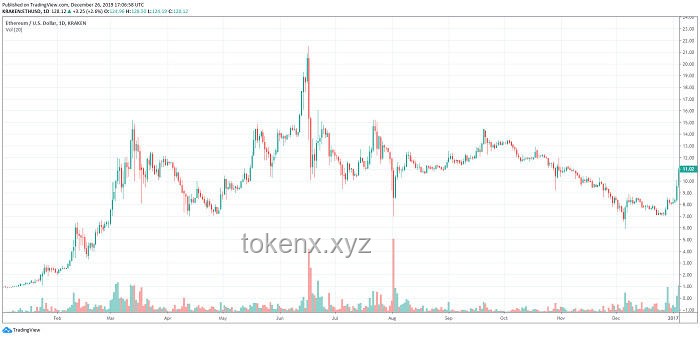 伊朗未來之路：歷史脈絡下的趨勢與展望