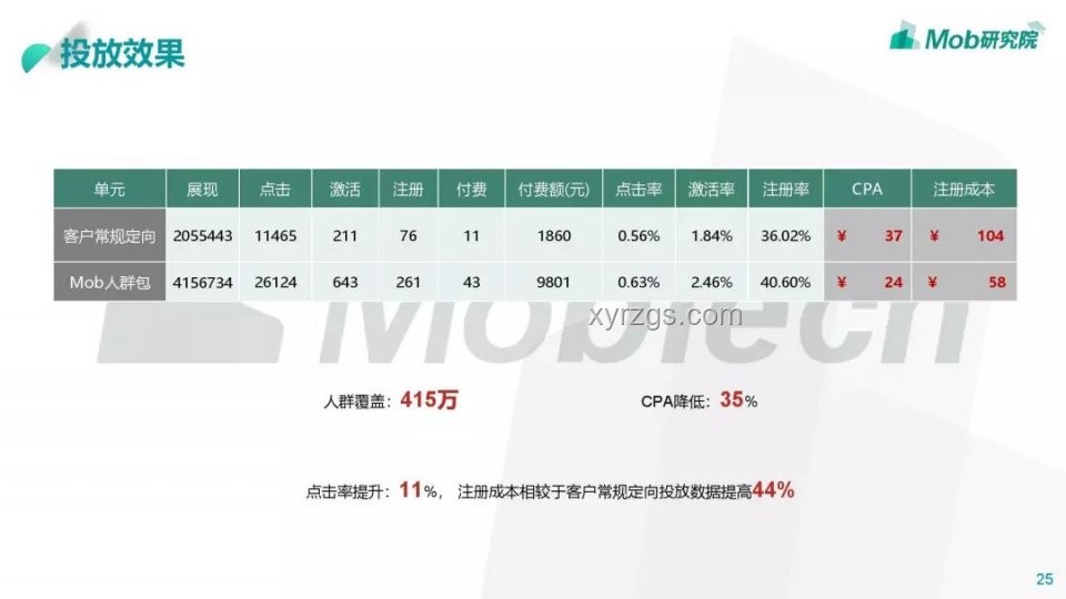 獨立游戲在中國：手游版號辦理全攻略