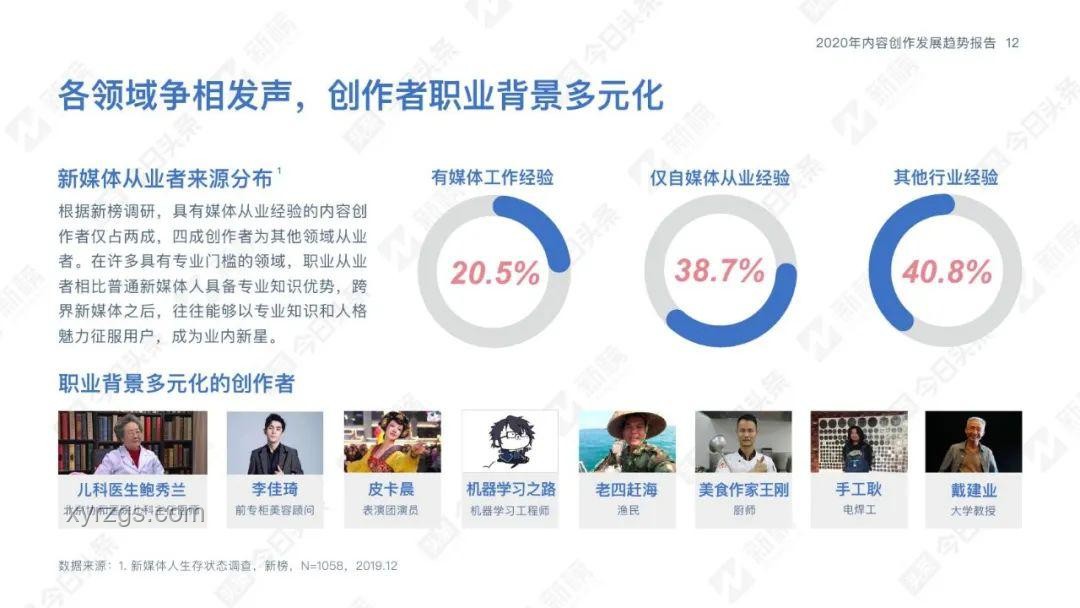 2024知乎創(chuàng)作者鹽沙龍成都站：內(nèi)容創(chuàng)作新趨勢(shì)前瞻
