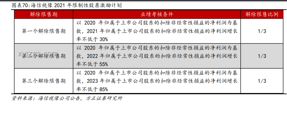 AI賦能家電：創(chuàng)新應(yīng)用與融入策略分享
