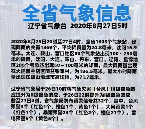 Ⅰ級(jí)響應(yīng)下的防汛新思維：智能融合，共創(chuàng)榕江安全網(wǎng)