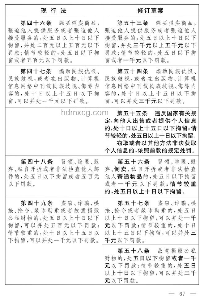 新修訂的治安管理處罰法實(shí)施準(zhǔn)備方案