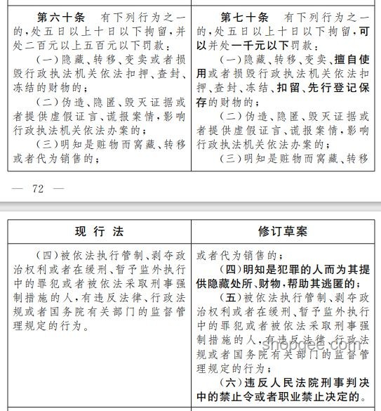 新修訂的治安管理處罰法：明年施行，社會(huì)治安管理新篇章