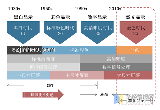 有光推我前行必有曙光：探索行業(yè)曙光下的前行動(dòng)力