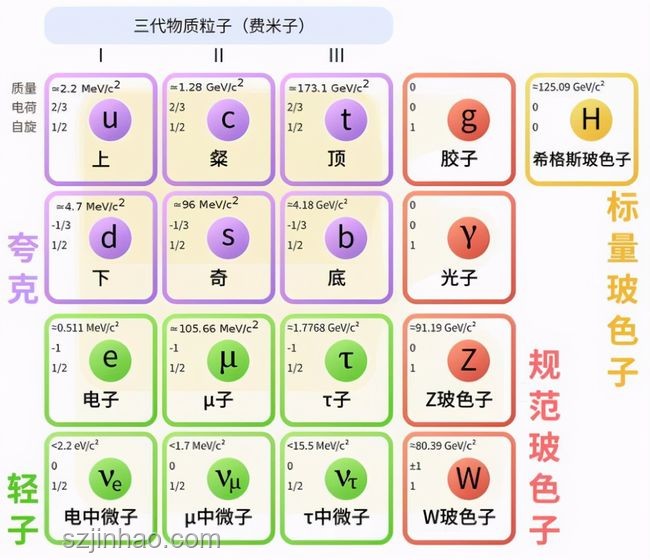 有光推我前行必有曙光：探索行業(yè)曙光下的前行動(dòng)力