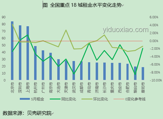 充電寶行業(yè)“天快塌了”？深度剖析行業(yè)困境與未來出路
