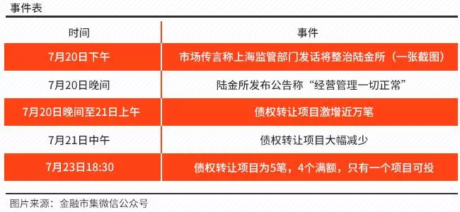 充電寶行業(yè)信任危機：召回風波與行業(yè)反思