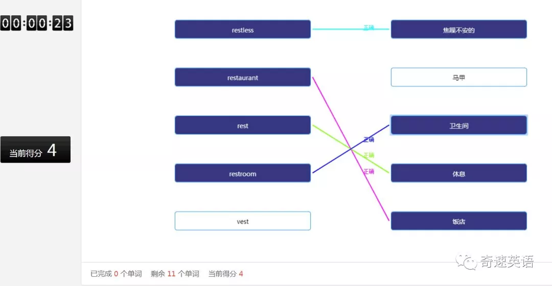 挑戰(zhàn)詞匯量天花板：深度剖析語言能力與認知邊界