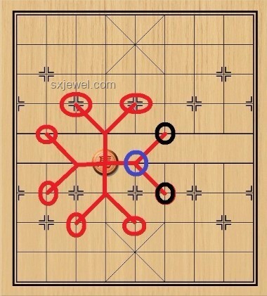 為何中國(guó)象棋中要設(shè)置“馬腳”