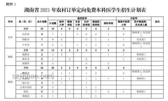 高考生696分引發(fā)熱議，家中店鋪意外走紅分析
