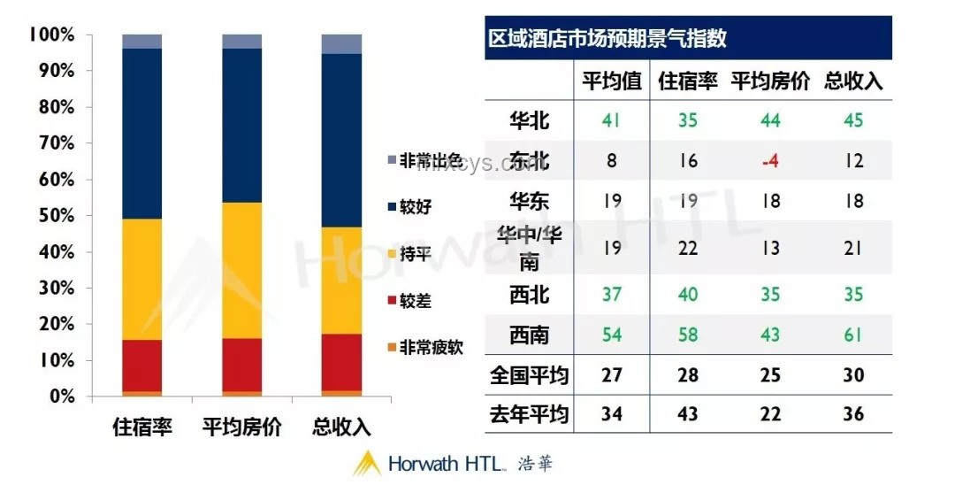 8元旅館現(xiàn)象透視：低成本住宿需求激增趨勢預(yù)測