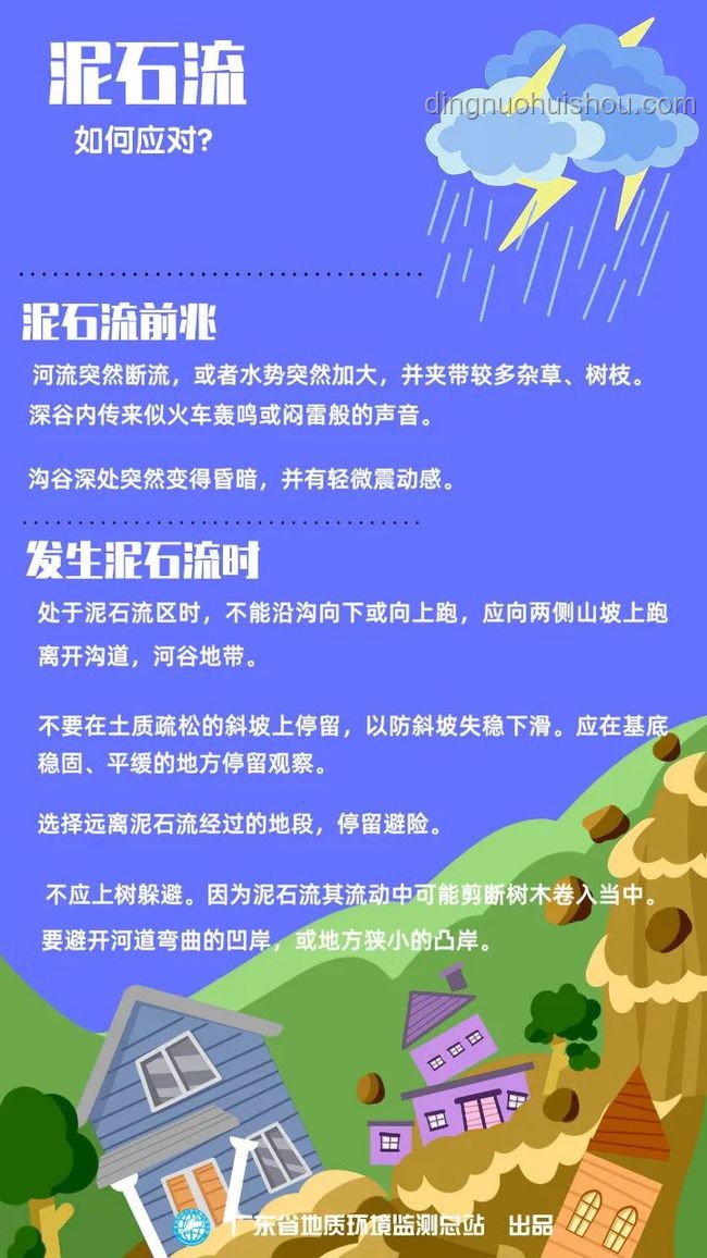 貴州榕江防汛應(yīng)急響應(yīng)升至二級(jí)，實(shí)用應(yīng)對(duì)指南