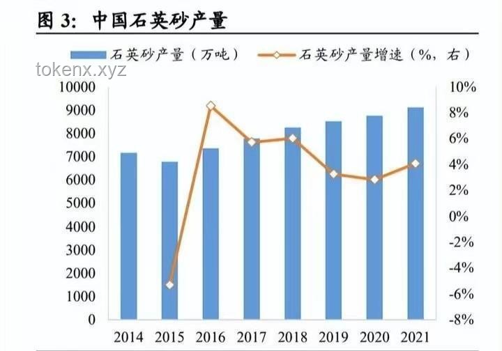 這個(gè)夏天，中國(guó)航司歐洲航線市場(chǎng)份額激增案例研究