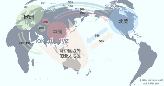 這個(gè)夏天，中國(guó)航司歐洲航線市場(chǎng)份額激增案例研究