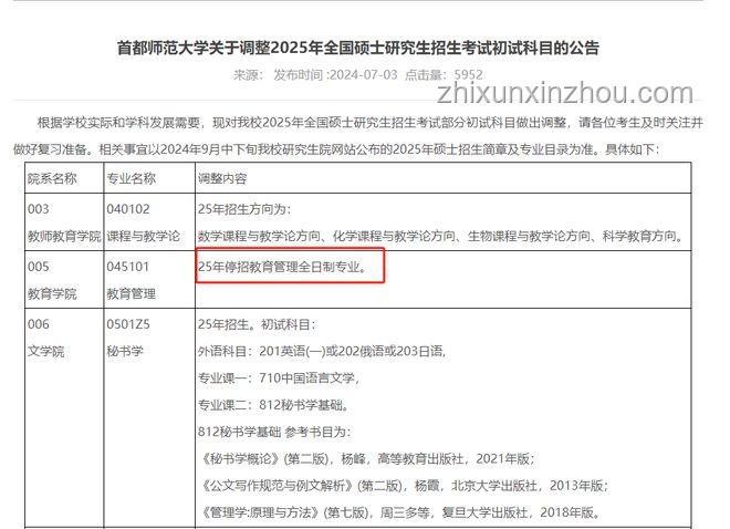 2025高校招生新趨勢(shì)：139所高校承諾不退檔策略解析