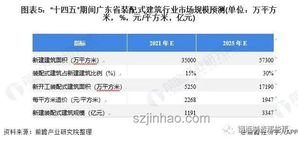 2025過線就錄承諾對(duì)比：139所高校不退檔政策深度剖析