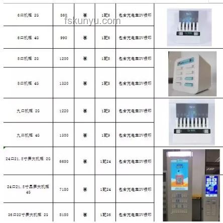 在機(jī)場買的充電寶帶不上飛機(jī)：原因、影響及應(yīng)對策略