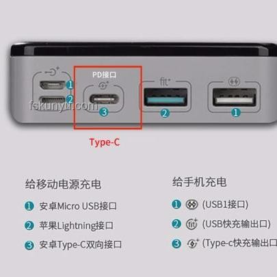 在機(jī)場買的充電寶帶不上飛機(jī)：原因、影響及應(yīng)對策略