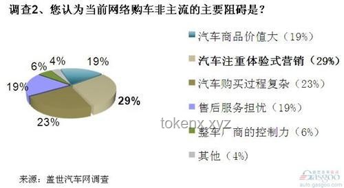 非婚生女送養(yǎng)趨勢：社會觀念與法律框架下的未來展望