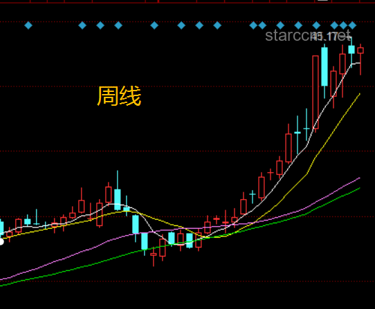 DDR4內(nèi)存漲價趨勢分析：還要持續(xù)多久？