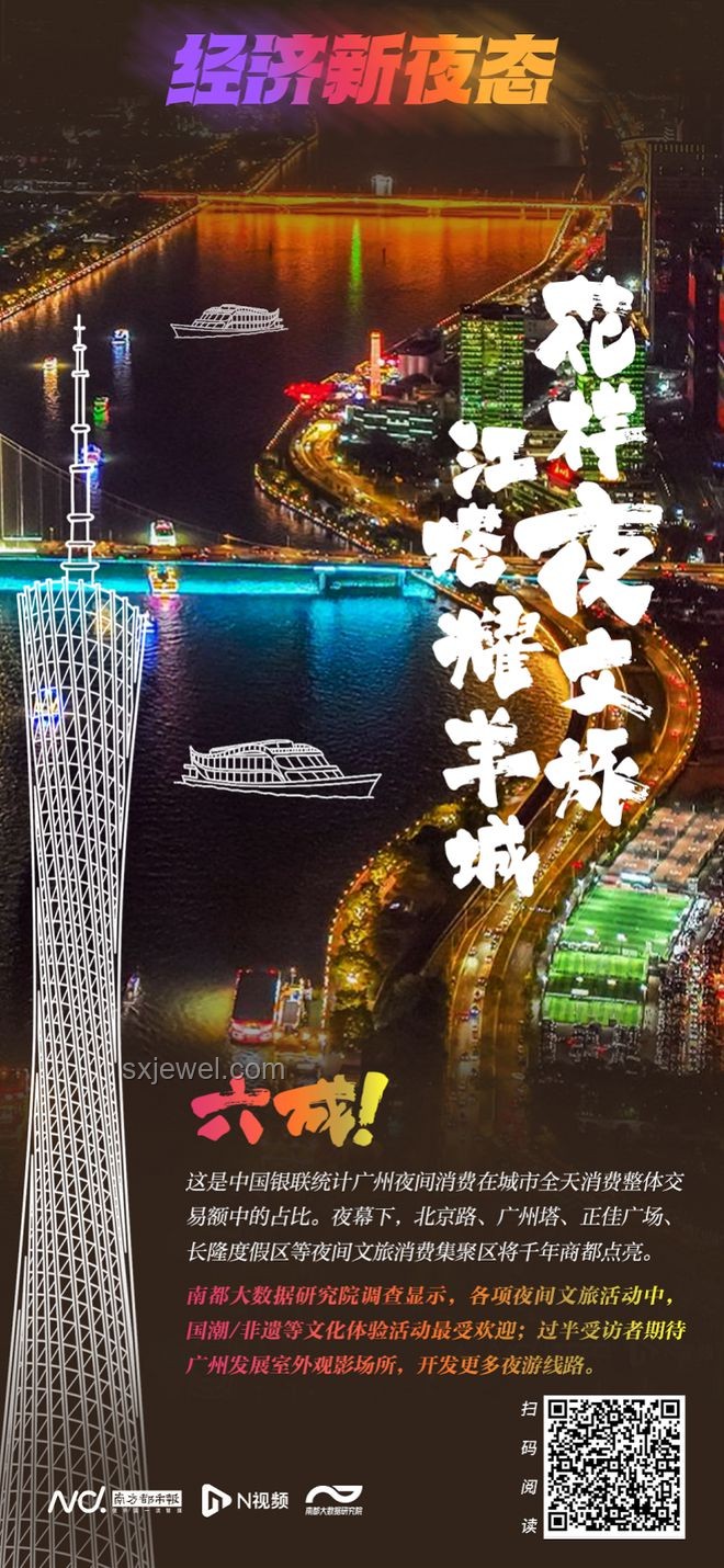 ??花樣新“夜”態(tài)，解鎖夏日文旅新玩法?