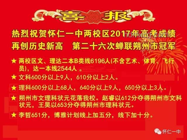 男生高考672分獲農(nóng)貿(mào)市場(chǎng)10萬獎(jiǎng)勵(lì)：教育公平與內(nèi)在動(dòng)力的勝利