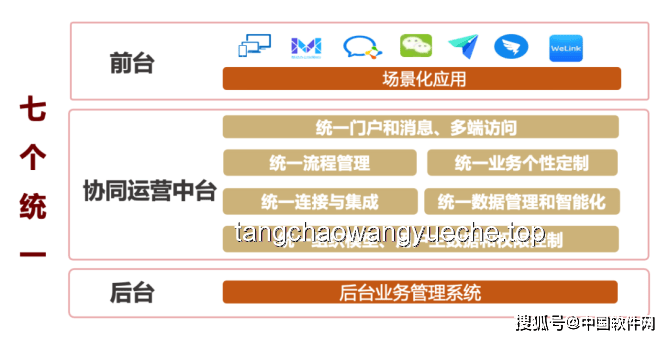 前臺(tái)服務(wù)沖突升級(jí)趨勢(shì)預(yù)測：強(qiáng)化安保與規(guī)則意識(shí)