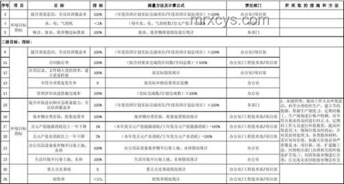貴州榕江抗災(zāi)急需物資清單背后的行業(yè)洞察