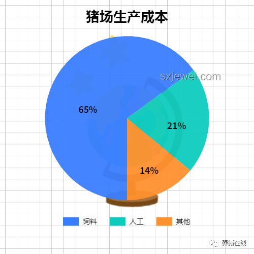 “人類飼料”代餐狂銷背后：健康與效率的權(quán)衡