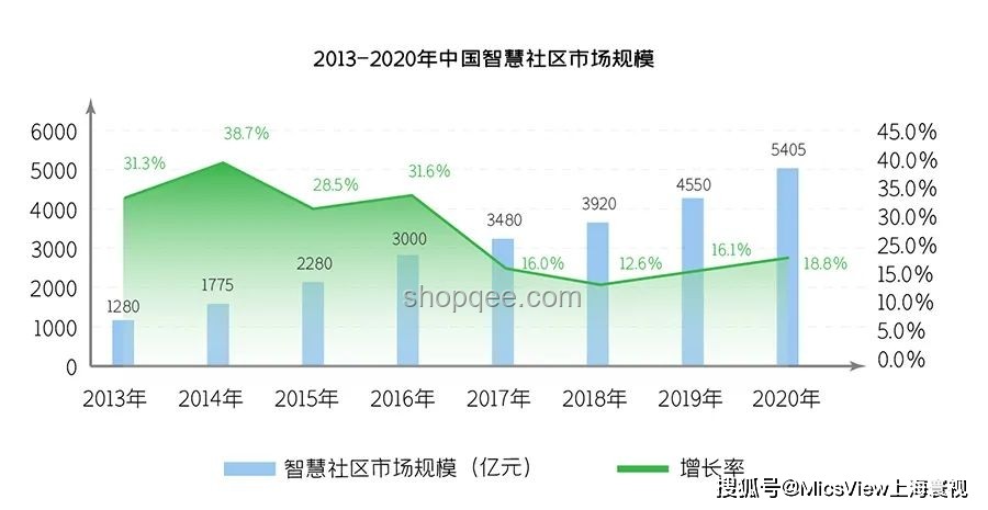 榕江敲鑼撤離趨勢(shì)：應(yīng)急響應(yīng)與社區(qū)動(dòng)員新范式